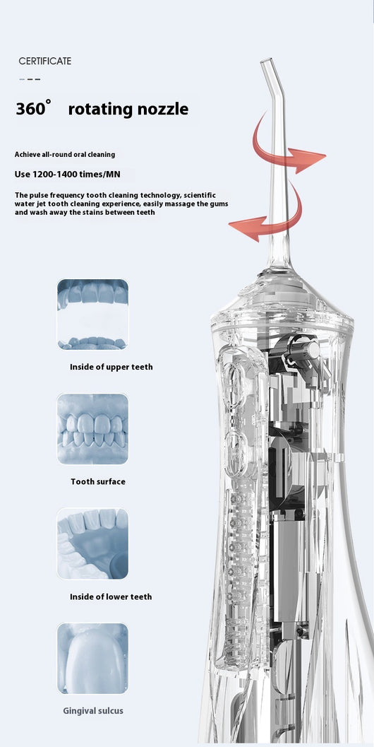 Irrigador Bucal Portátil - Removedor de Sarro Dental Eléctrico - Image 16