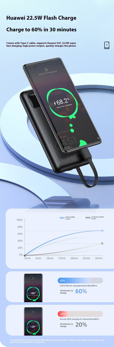 Banco de Energía Rápida Use Dimension PD225W - Image 16