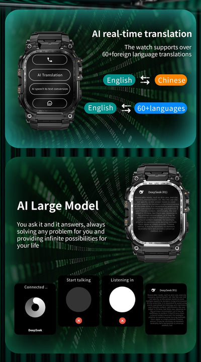 Reloj Inteligente APPLLP 7 MAX con Pantalla Amplia, WiFi y Cámara Extraíble - Image 36