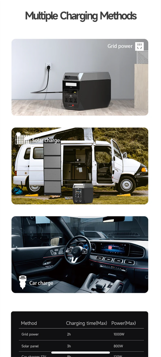Generador Portátil 2000W 200V - Energía Móvil para Exterior - Image 10