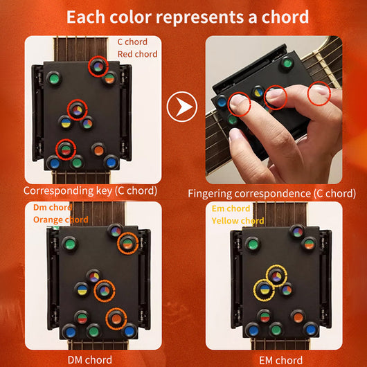 Entrenador de Guitarra Acústica - Chord Buddy 21 Acordes - Image 10