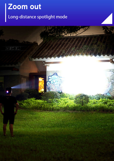 Linterna Frontal LED para Montañismo y Aventura Outdoor - Image 16
