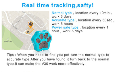 Collar Localizador GPS Anti-pérdida para Perros - Image 7
