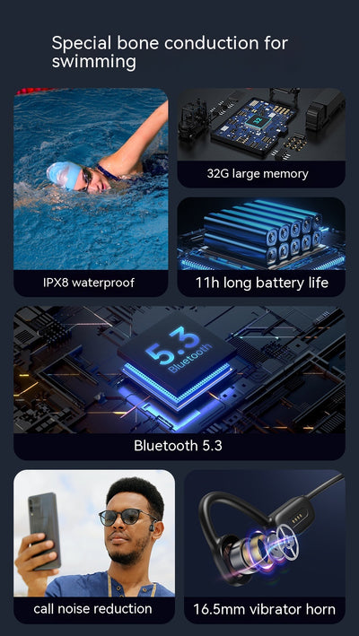 Auriculares de Conducción Ósea Inalámbricos con Memoria 32GB IPX8 Resistentes al Agua - Image 23