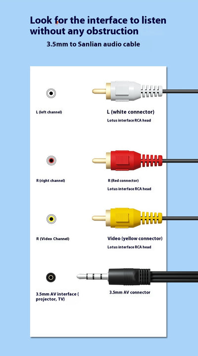 Cable de Audio y Video 3 en 1 con Conectores RCA - Decodificador TV - Image 10