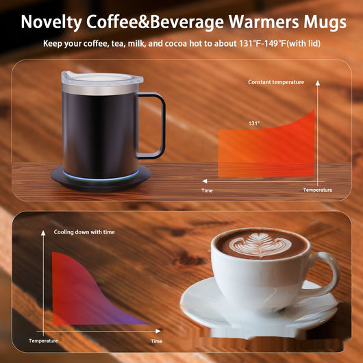 Taza Térmica Inteligente con Calentamiento Automático - Image 16