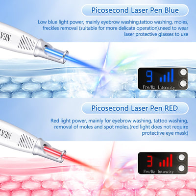 Dispositivo Láser Picosegundo para Eliminar Tatuajes, Cicatrices y Manchas de la Piel - Image 15