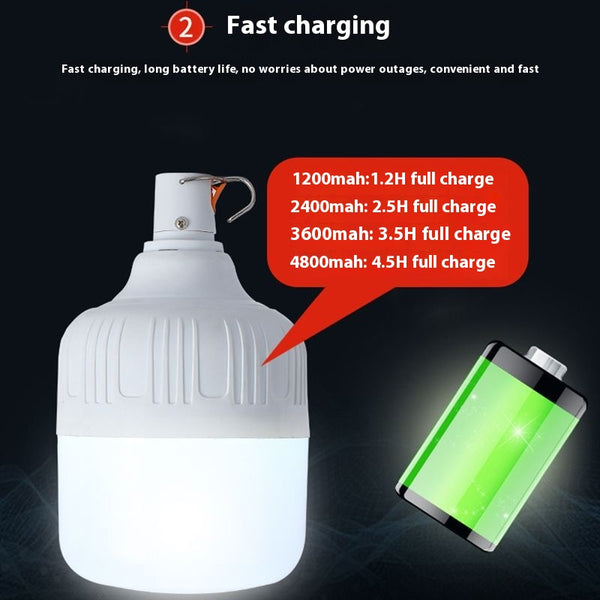 Bombilla LED Recargable para Puesto de Mercado Nocturno