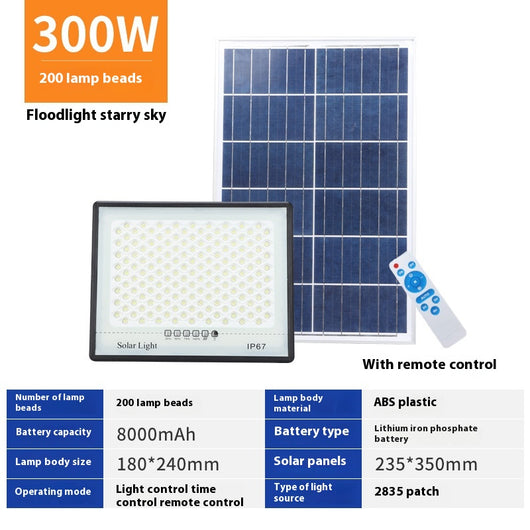 Foco Solar LED Exterior Impermeable - Iluminación Inteligente para Jardín y Espacios Rurales - Image 8