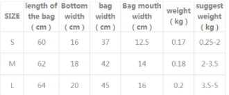 Bolsa Transportadora de Gato Oxford Messenger Portátil - Image 6