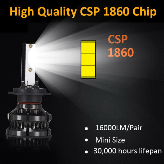 Faros LED M5 CSP - Iluminación Potente H1 H4 H7 H11 9005 9006 - Image 34