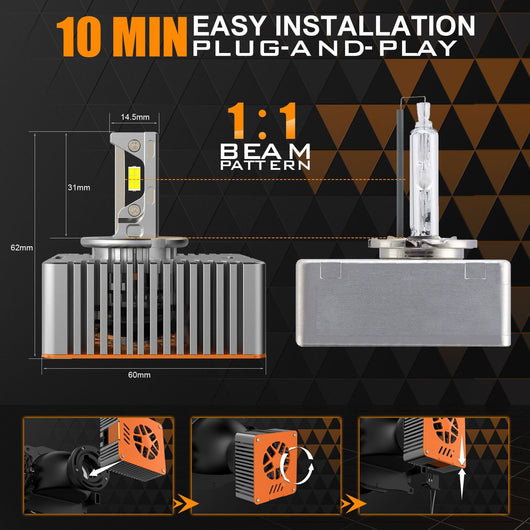 Faro LED Ultra Brillante D1S/D2S/D3S/D4S - Image 16