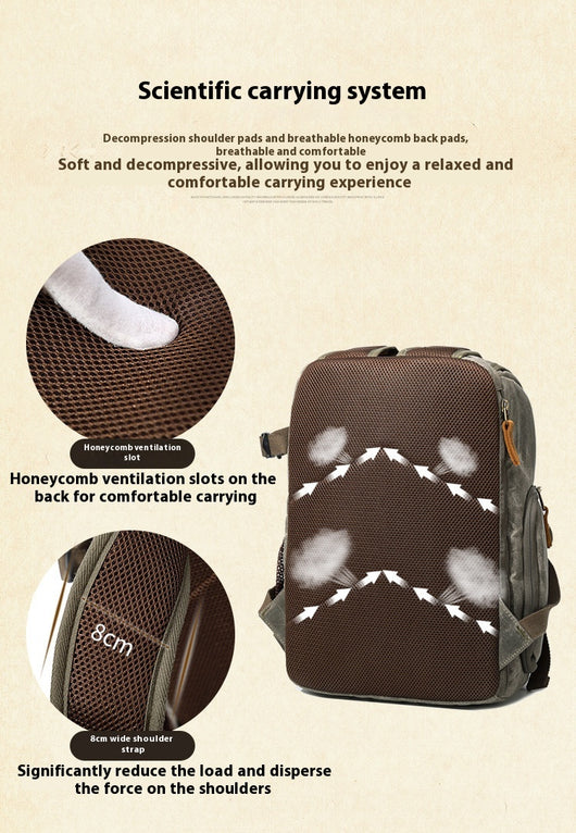 Mochila Cámara SLR Impermeable de Lona - Unisex Profesional - Image 37