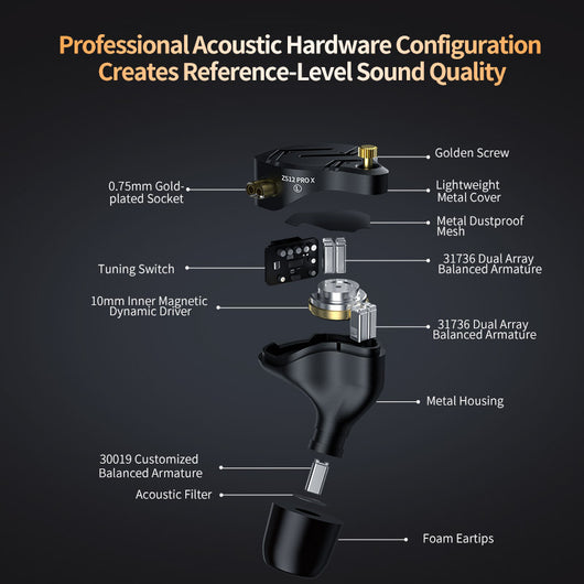 Auriculares In-Ear con Cable Intercambiable y Control de Tonalidad Ajustable - Image 2