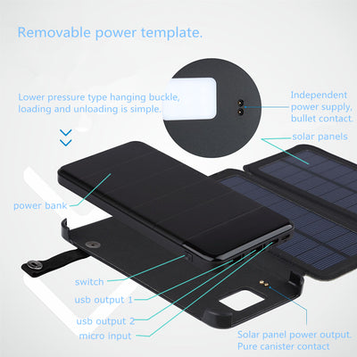 Cargador Solar Portátil Plegable Multi-Panel de Alta Capacidad - Image 3