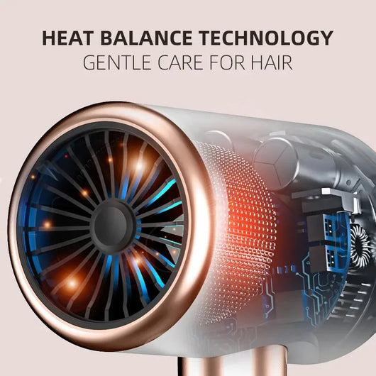 White professional hair dryer with rose gold accents, blue fan, and two control buttons, shown with a US 110V plug and a 360-degree rotating air collector nozzl - Image 6
