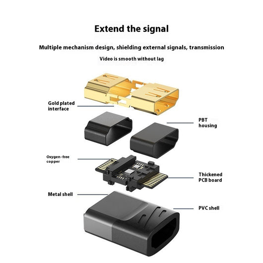 Convertidor HDMI 8K Macho a Hembra para Laptop, Monitor y Proyector - Image 9