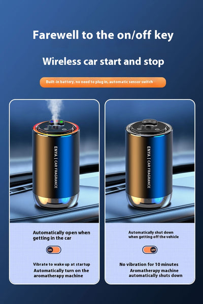 50ml clear glass bottle of car perfume supplement with a gold cap, intended for refilling car aromatherapy machines. - Image 25
