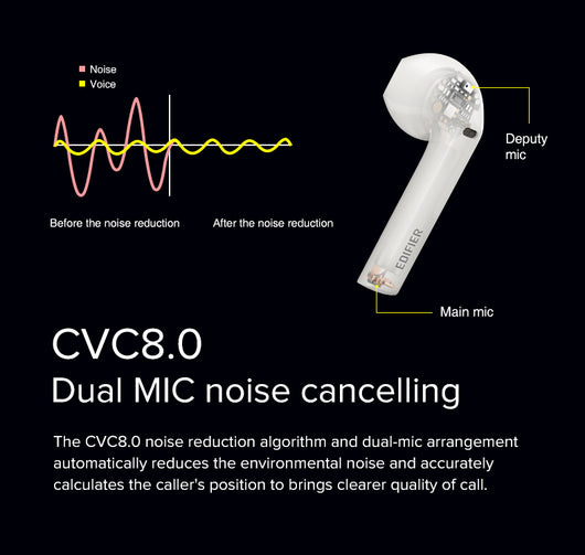 Auriculares Estéreo Compatible con Apple LolliPods - Image 11