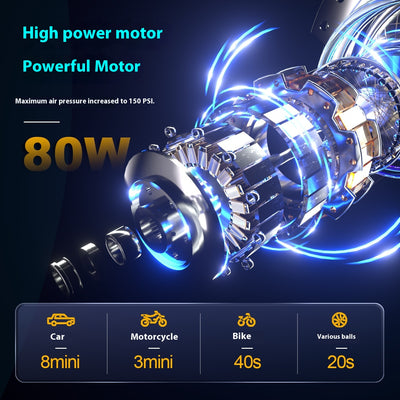 Compresor de Aire 12V de Alta Potencia para Auto - Image 2