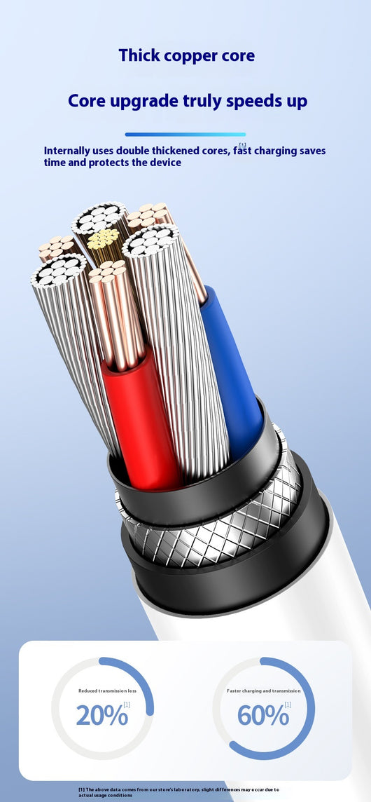 Cable de Carga Rápida 3 en 1 Retráctil Type-C Android - Image 18