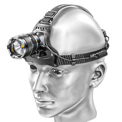 Linterna Frontal LED de Inducción Ultra Potente - Image 15