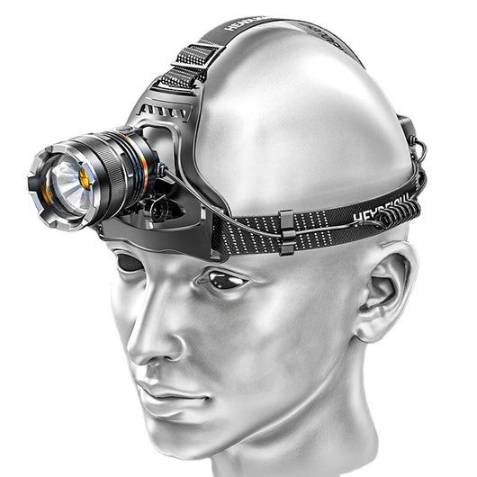 Linterna Frontal LED de Inducción Ultra Potente - Image 15