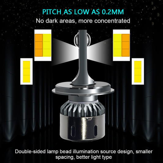 Faros LED Tricolor Ultra Brillantes para Auto - Luz Cercana y Lejana Mejorada - Image 2