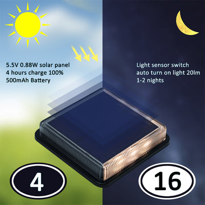 Luz Solar de Jardín para Exteriores - Image 17