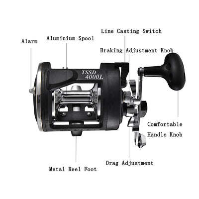 Carrete de Pesca Trolling Agua Salada Derecha Lanzamiento Giratorio Negro - Image 19