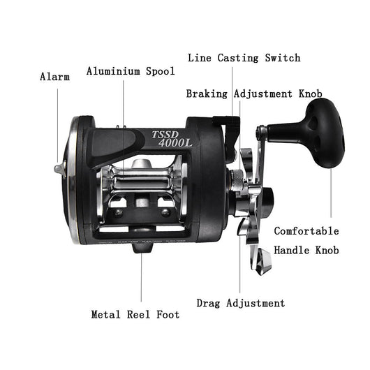 Carrete de Pesca Trolling Agua Salada Derecha Lanzamiento Giratorio Negro - Image 19