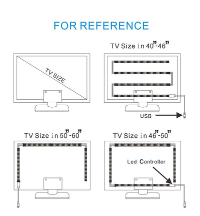Barra de luz LED para TV con conexión USB - Image 2