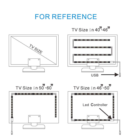 Barra de luz LED para TV con conexión USB - Image 2