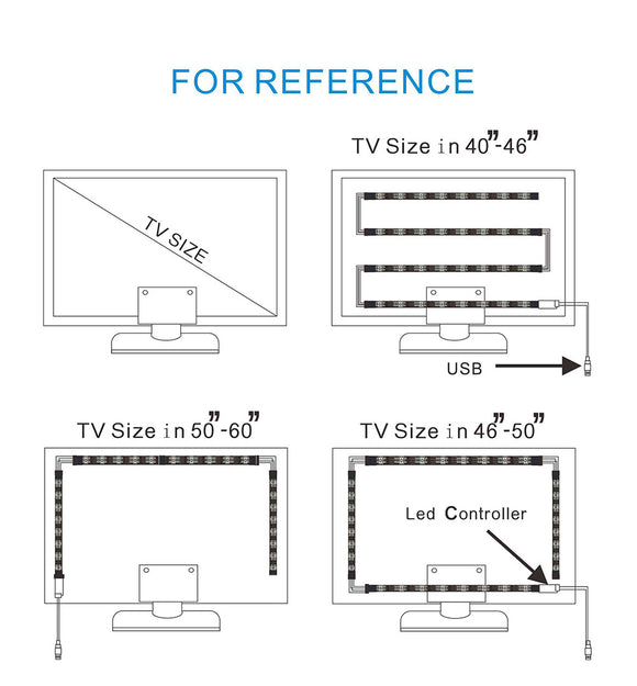 Barra de luz LED para TV con conexión USB