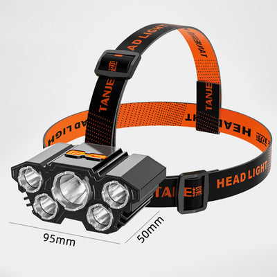 Lámpara Frontal LED Recargable Ultra Potente con 5 Luces - Image 5