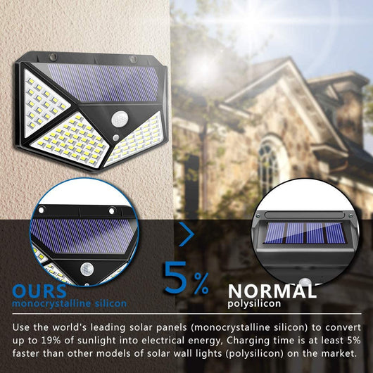 Lámpara Solar de Pared con Sensor de Movimiento 360° - Image 4
