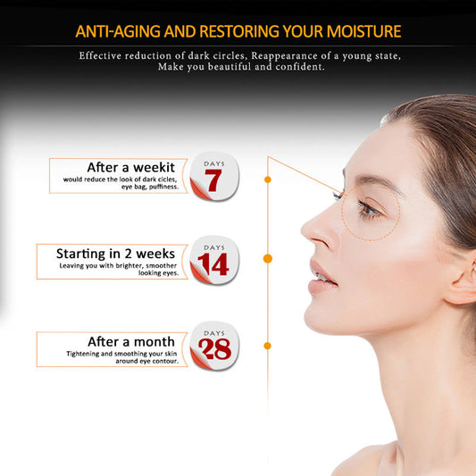 ARTISCARE Crema Antiedad para Contorno de Ojos - Image 2