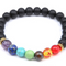 Universe Galaxy Eight Planets Solar System Guardian Star Natural Stone Beads Bracelet Q