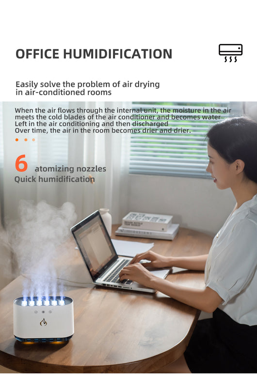 Humidificador Ultrasónico Inteligente USB con Llama Dinámica y Control por Voz - Image 15