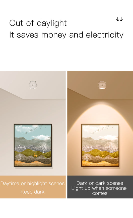 Luz LED Inteligente con Sensor de Movimiento y Ángulo Ajustable - Image 21