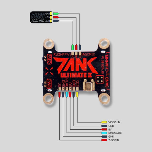 Transmisor de Audio Inalámbrico RUSH TANK II PIT - 48 Canales, hasta 800mW - Image 3