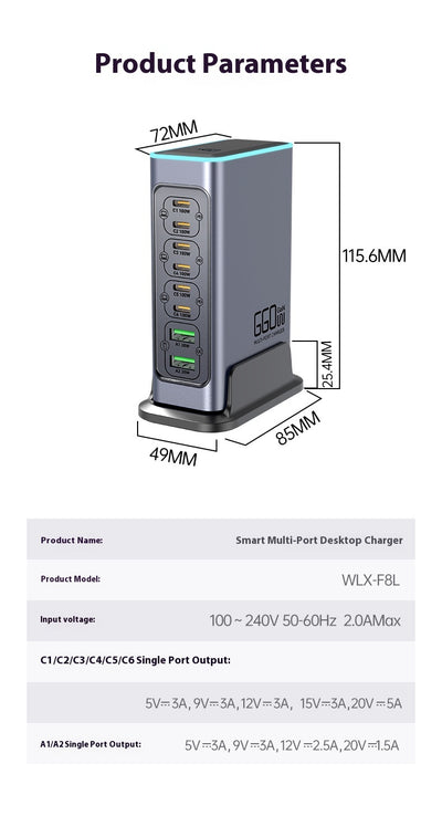 Cargador Rápido GaN 660W Multi-Puerto para Dispositivos Móviles y Tablets - Image 13