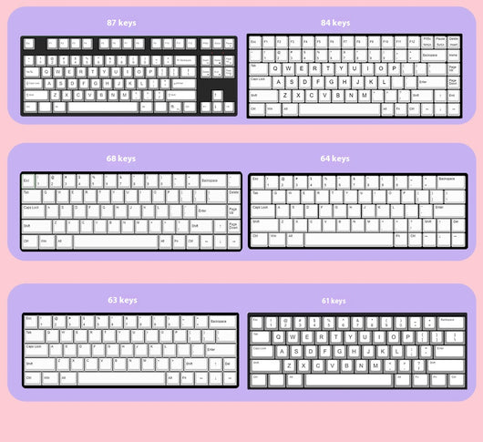 Keycap Mecánico Five-Sided Sublimación Moa - Diseño Adorable y Personalizable - Image 9