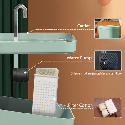 Fuente de Agua Automática para Gatos con Filtro USB Silenciosa 1.5L - Image 2