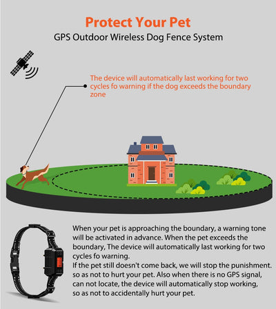 Sistema de Cerca Electrónica Inteligente para Perros con Collar de Entrenamiento Inalámbrico - Image 7