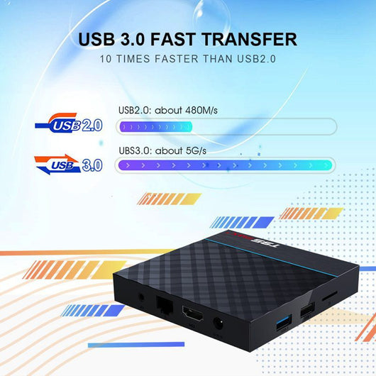 Reproductor Multimedia Smart TV T95 Max Plus - Procesador Quad Core Android 9.0 - Image 14