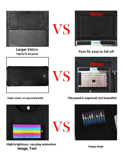 Playera LED con Pantalla Digital Interactiva - Diseño Viral para Influencers - Image 9