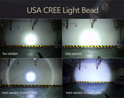 Linterna LED de Aluminio Profesional - Image 4