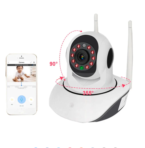 Cámara WiFi para el Hogar