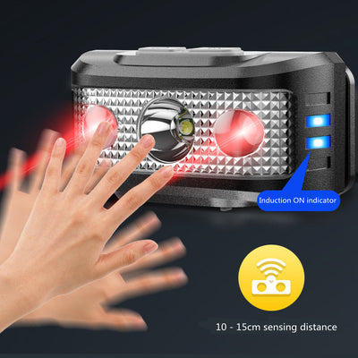 Linterna Frontal de Pesca LED Recargable Ultra Brillante - Image 20